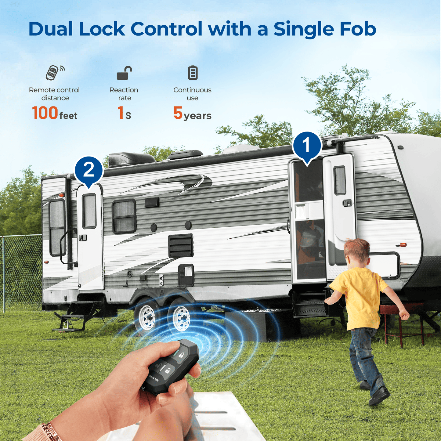 NESTILY Guard Pro™ RV Door Lock Keyless Entry Waterproof, 2 Fobs, 1 Control 2 Doors